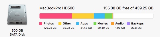 Mac OSX disk space